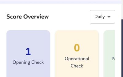 Pemerintah Kota Dubai Meluncurkan “DMChecked” – pengganti foodwatch connect